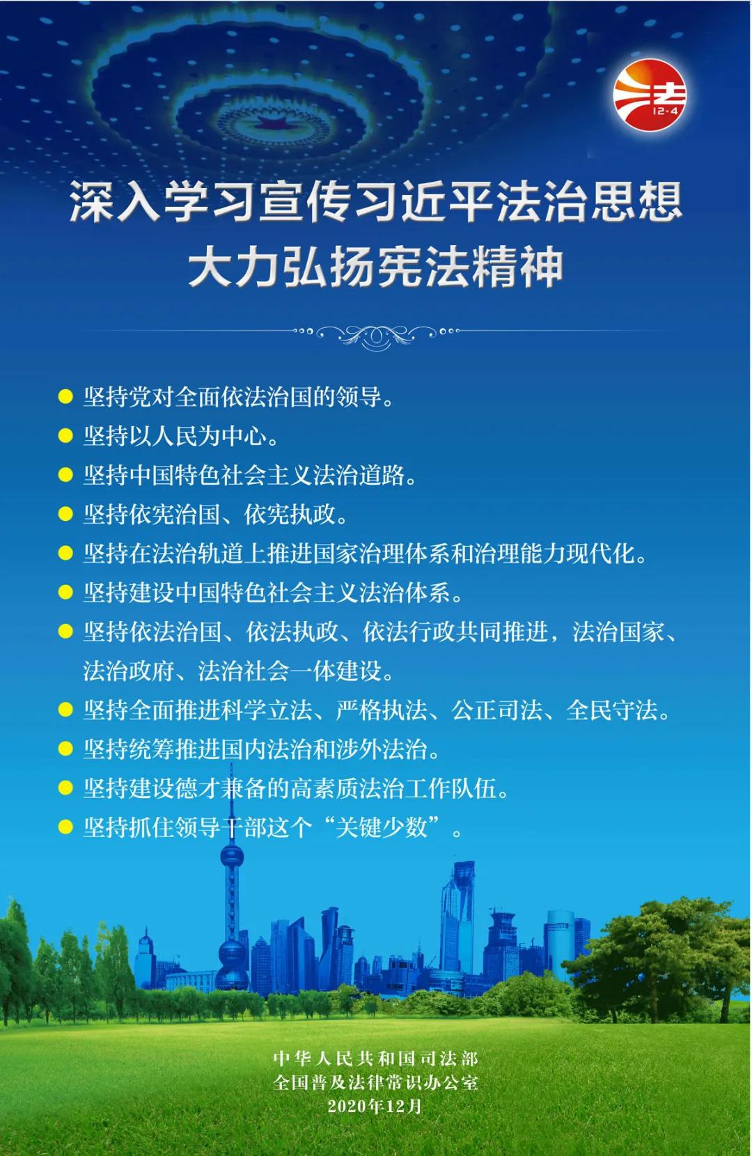【學習憲法】2020年“憲法宣傳周”掛圖來啦！
